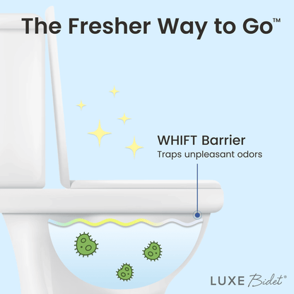 WHIFT Toilet Scents