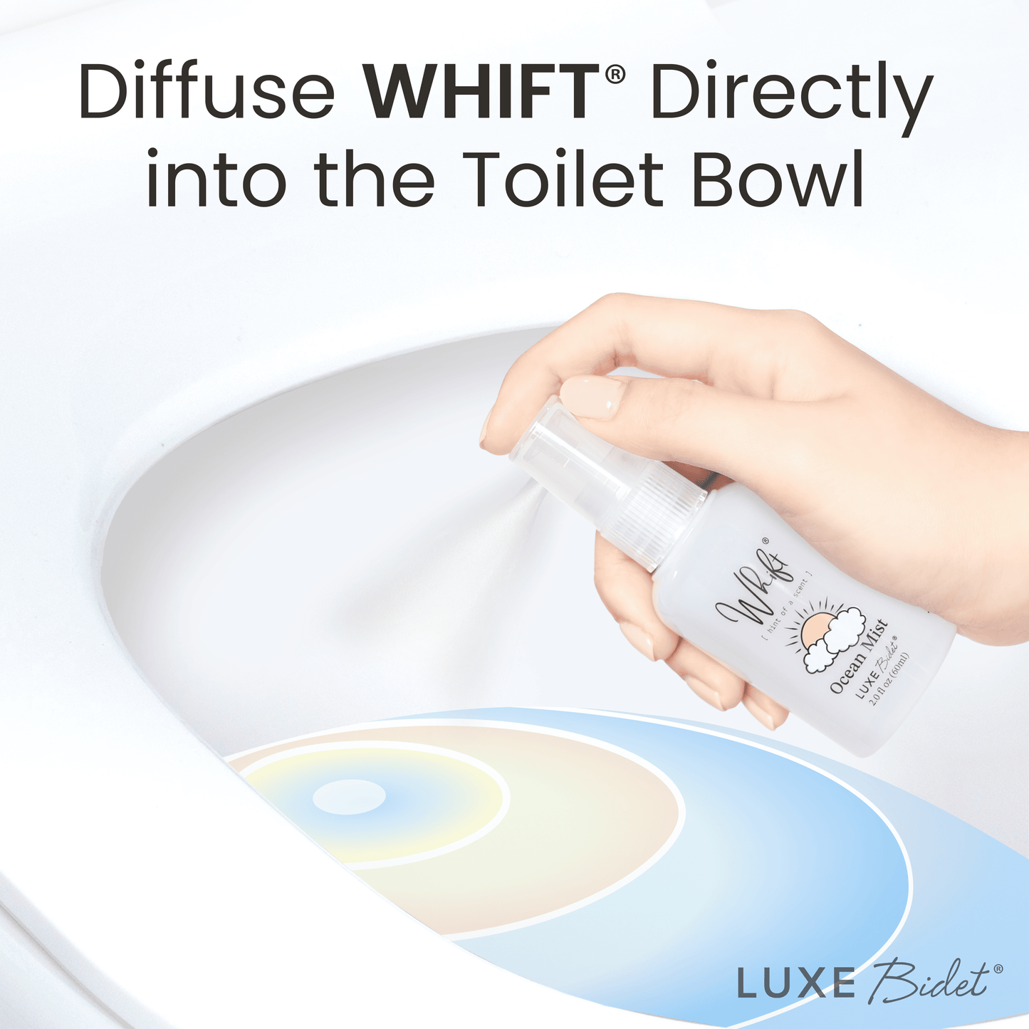 WHIFT Toilet Scents