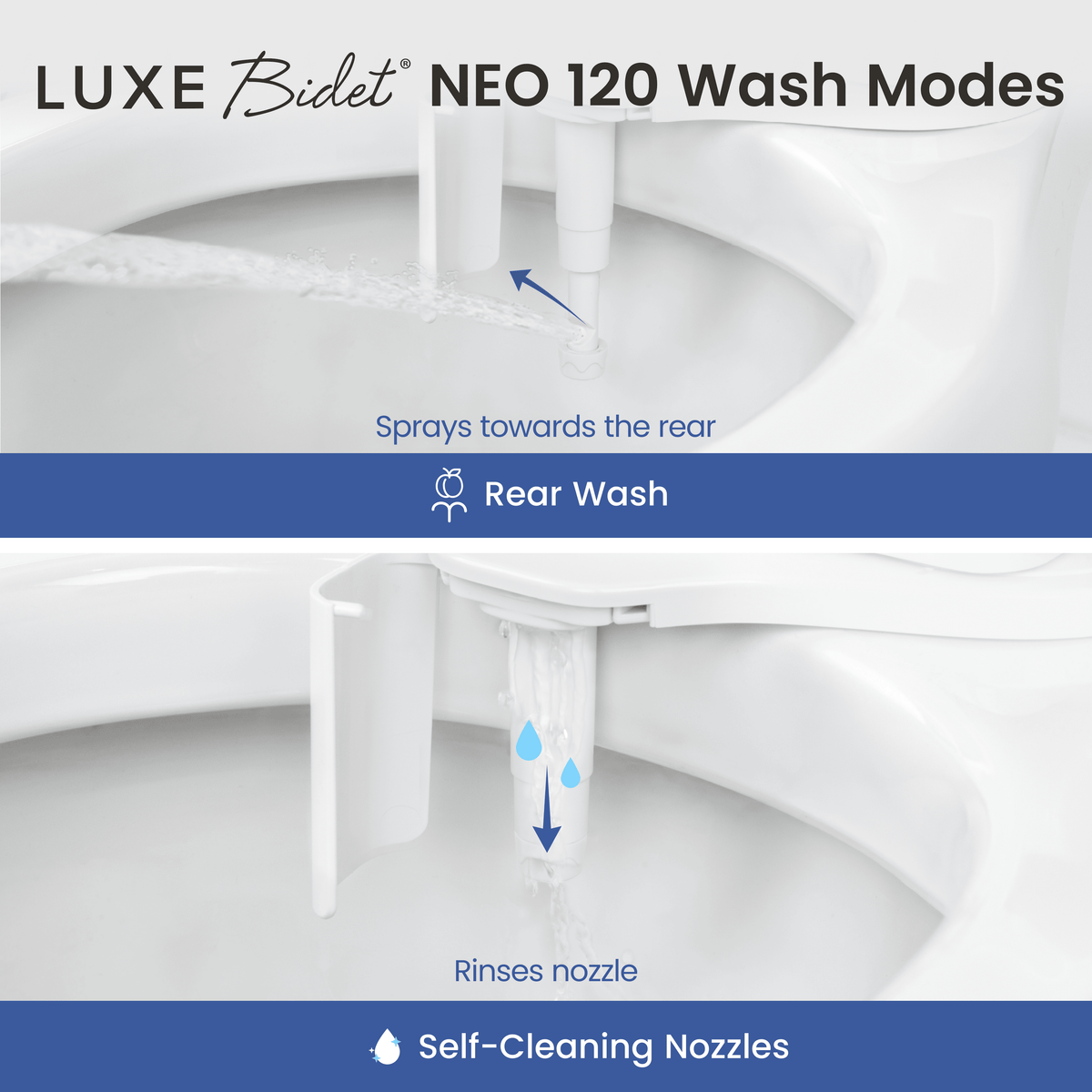 NEO 120