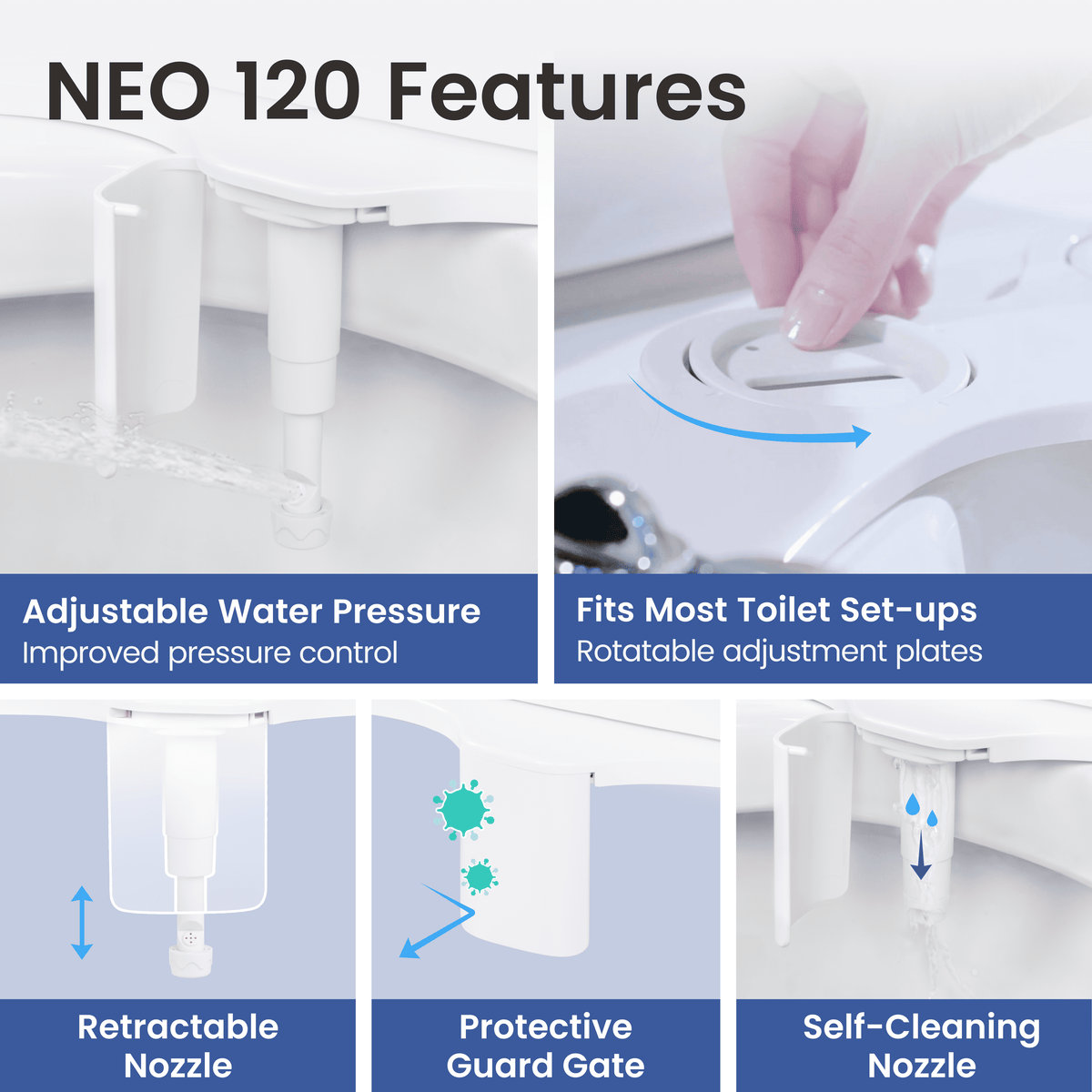 NEO 120