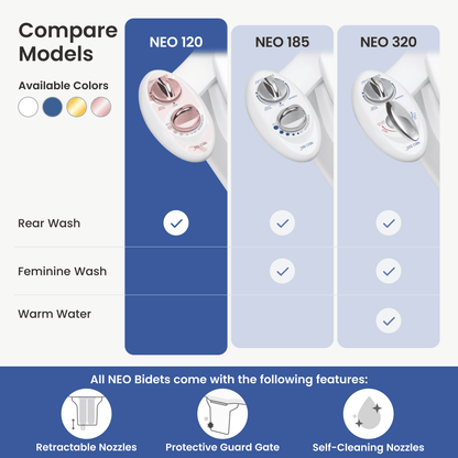 NEO 120