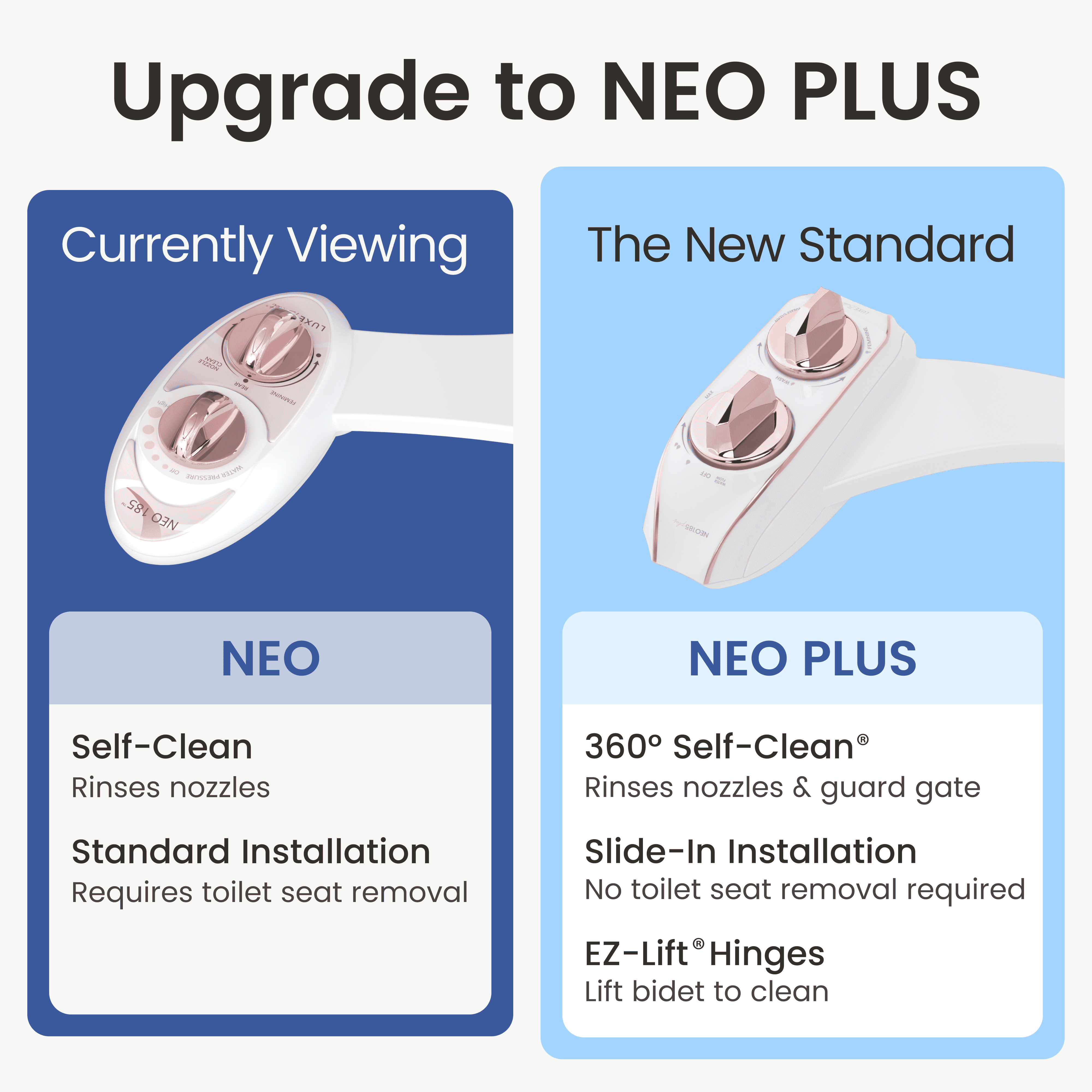 NEO 185