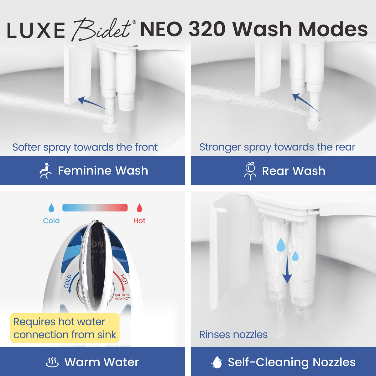 NEO 320