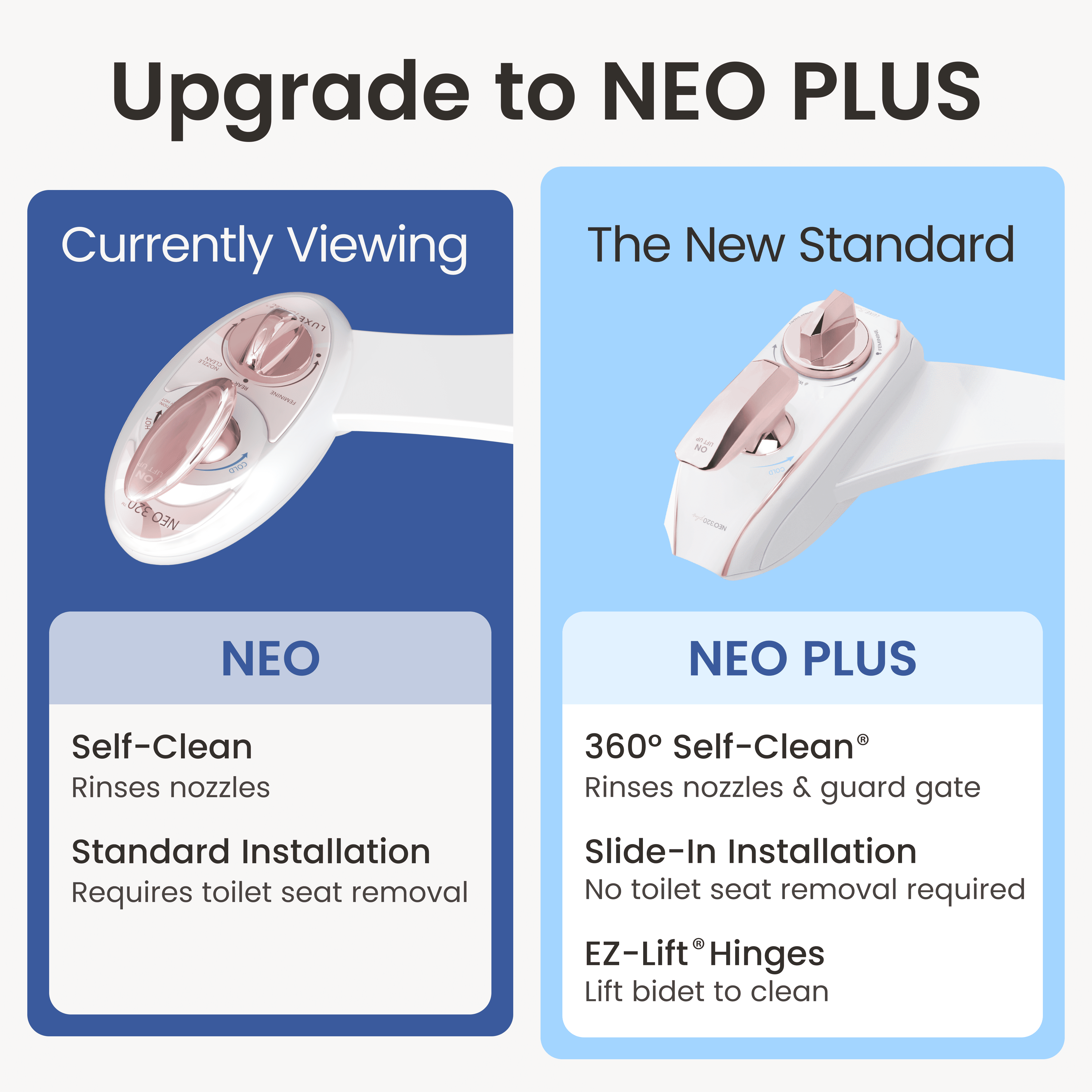NEO 320