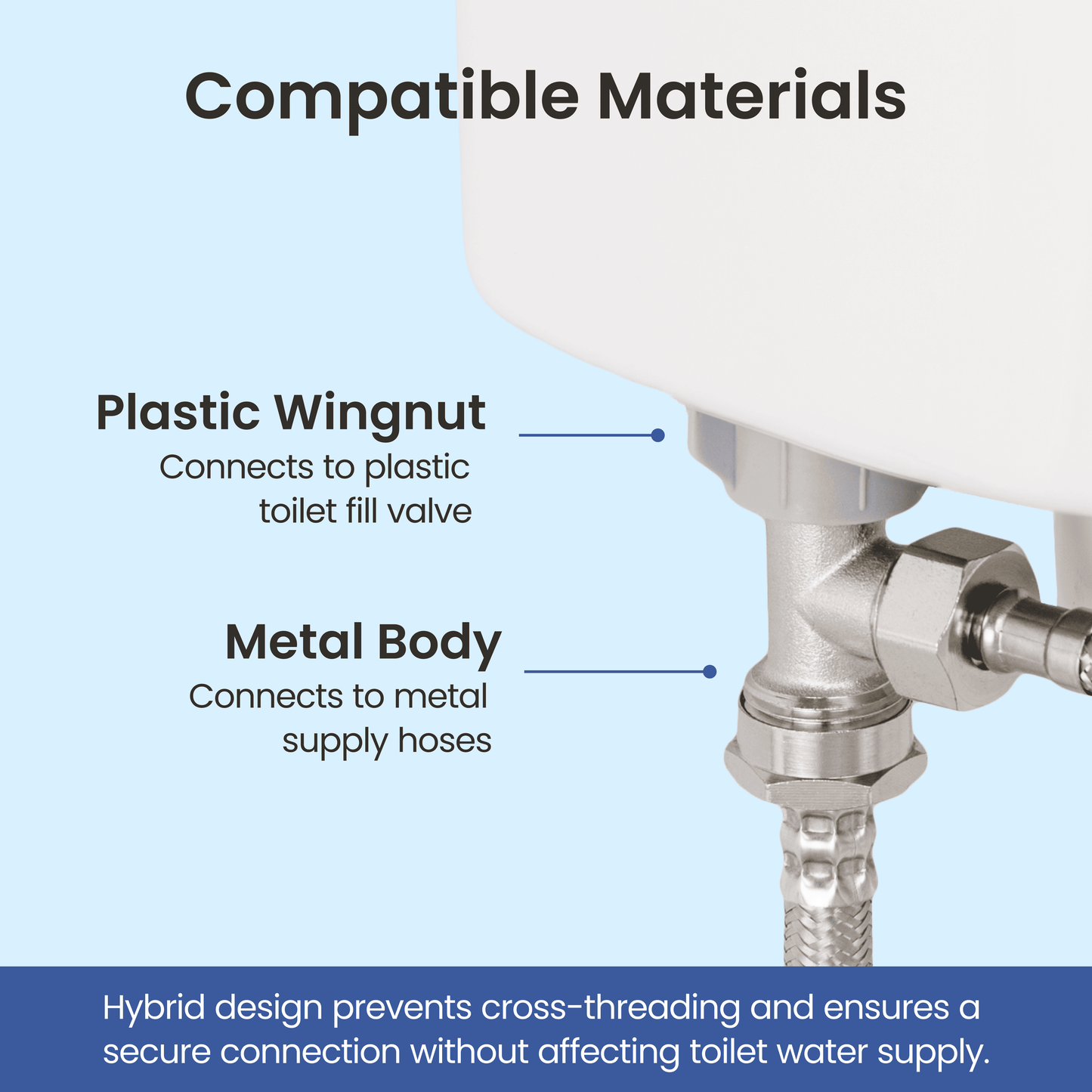 Cold Water T-Adapters