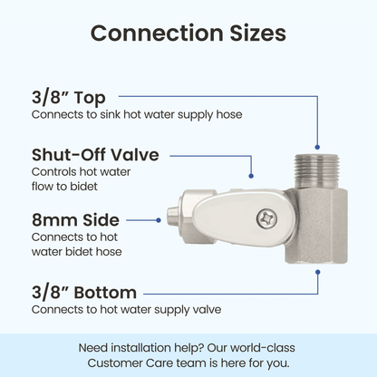 Shut-off T-Adapters
