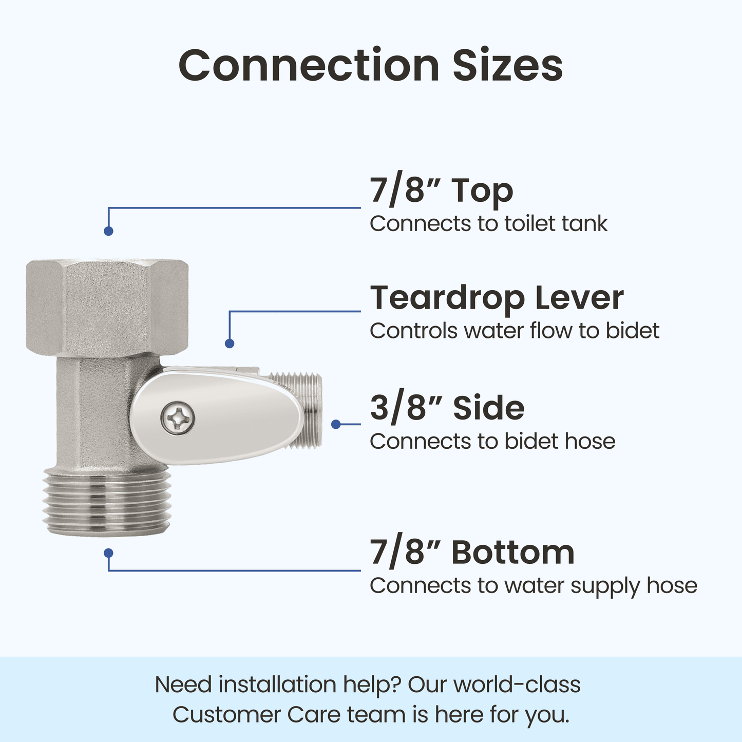 Shut-off T-Adapters