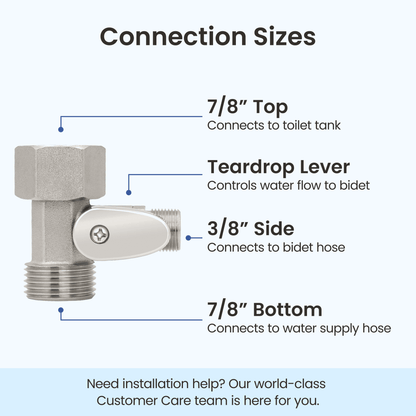 Shut-off T-Adapters