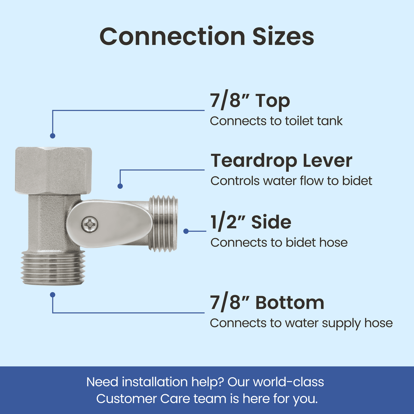 NEO Bidet: Shut-off T-Adapters