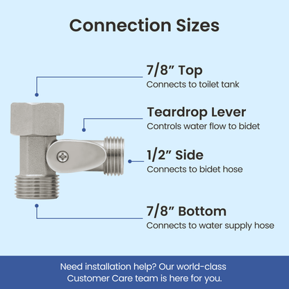 NEO Bidet: Shut-off T-Adapters