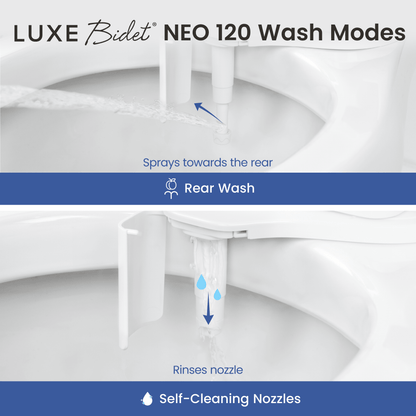NEO 120
