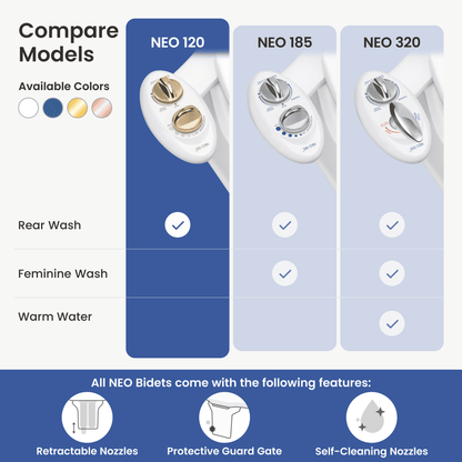 NEO 120