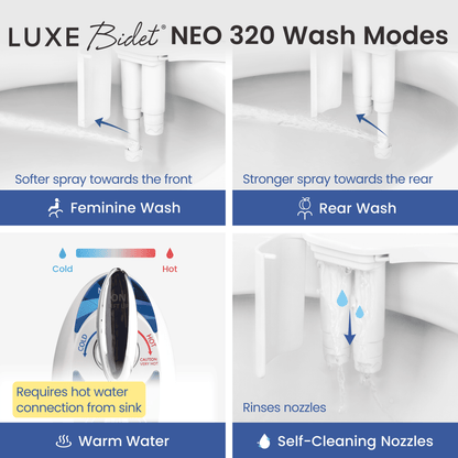 NEO 320