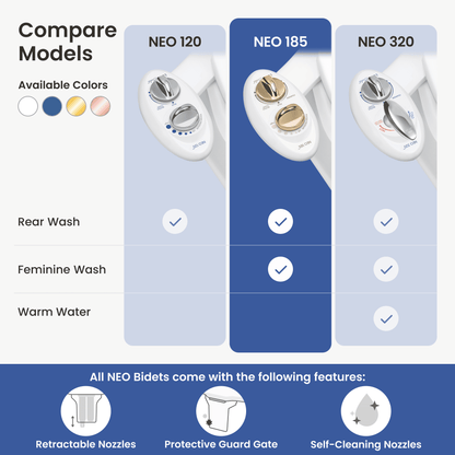 NEO 185