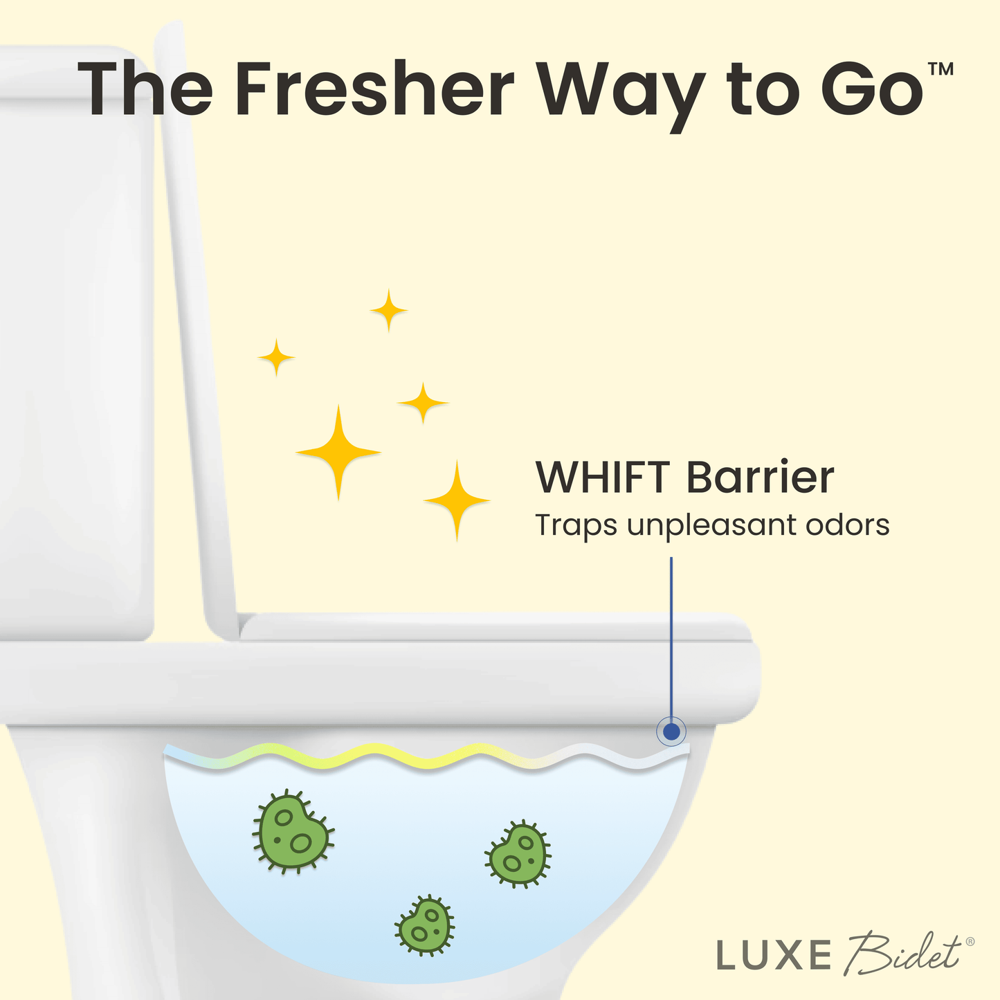 WHIFT Toilet Scent Refills