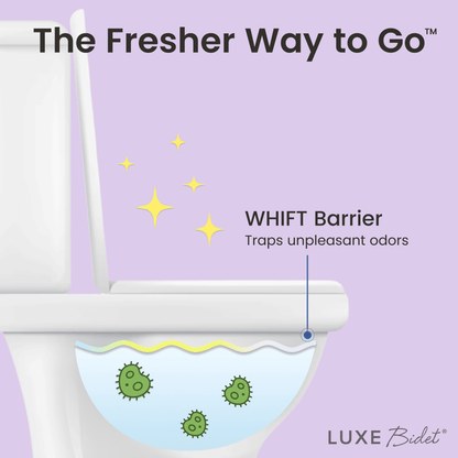 WHIFT Toilet Scent Refills