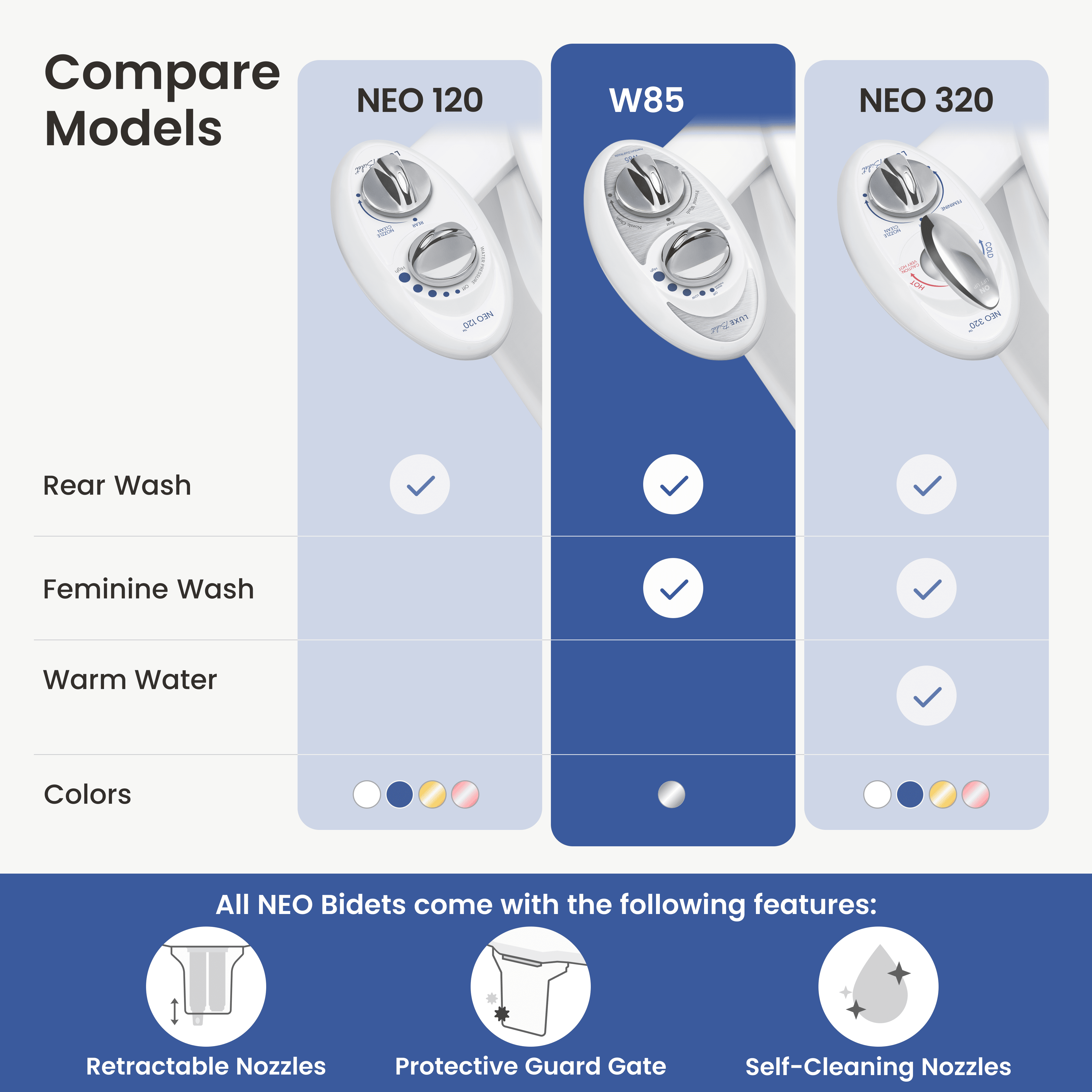NEO 185