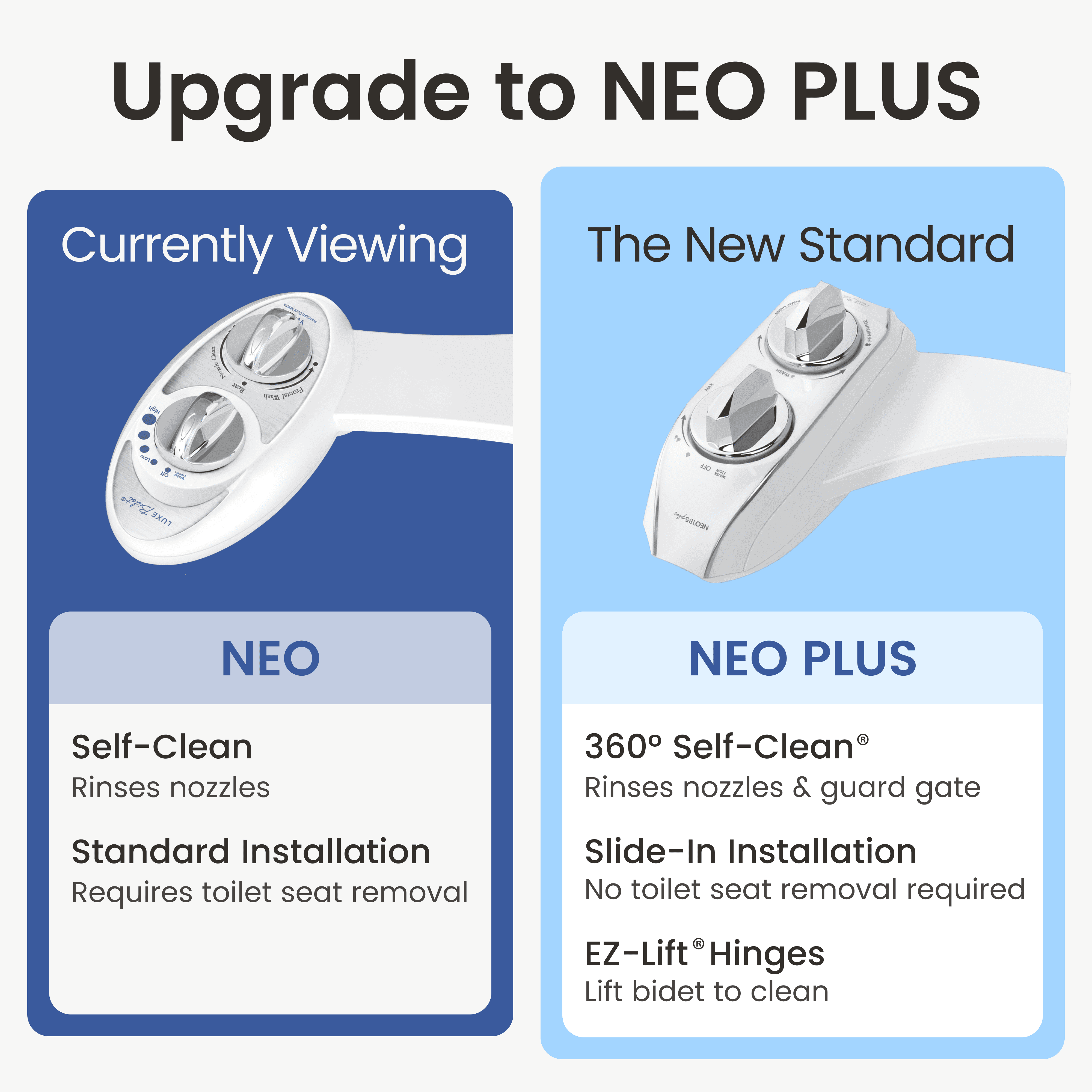 NEO 185