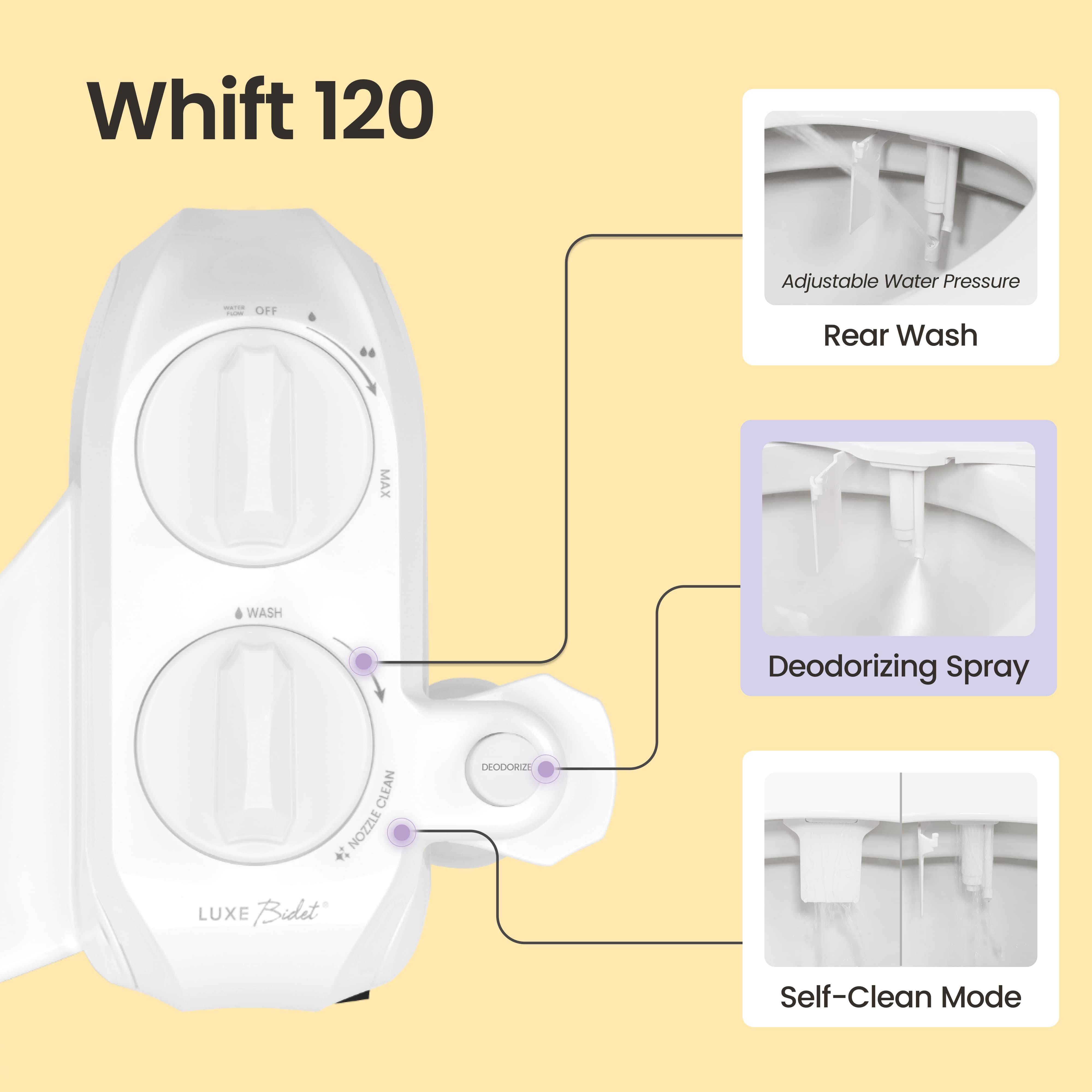 Luxe bidet Neo 120 control lever illustration