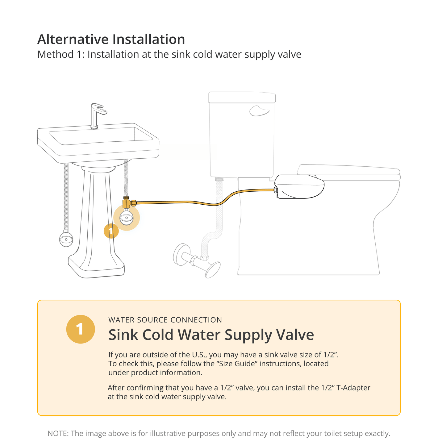 Alternative Installation Method 1: Installation at the sink cold water supply valve. You may use either water source.