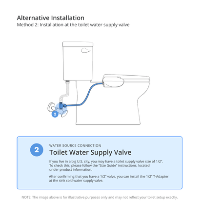 Alternative Installation Method 2: Installation at the toilet water valve. You may use either water source.