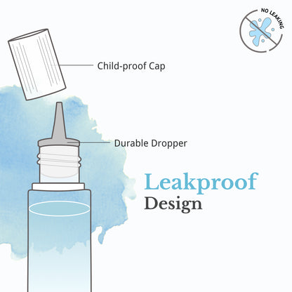 Leak proof design with child proof cap and durable dropper