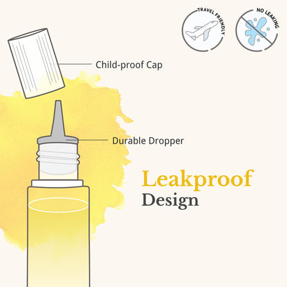 Leak proof design with child proof cap and durable dropper. Travel friendly and leak free