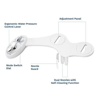 NEO 180 Parts: Water Pressure Control Lever, Mode Switch Dial, Adjustment Panels, Nozzle Guard, Dual Nozzles, Self Clean