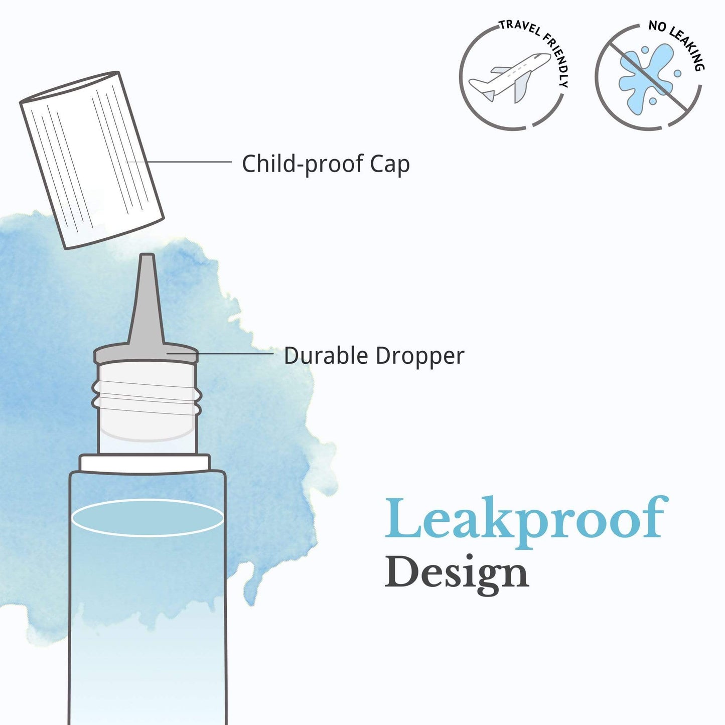 Leak proof design with child proof cap and durable dropper. Travel friendly