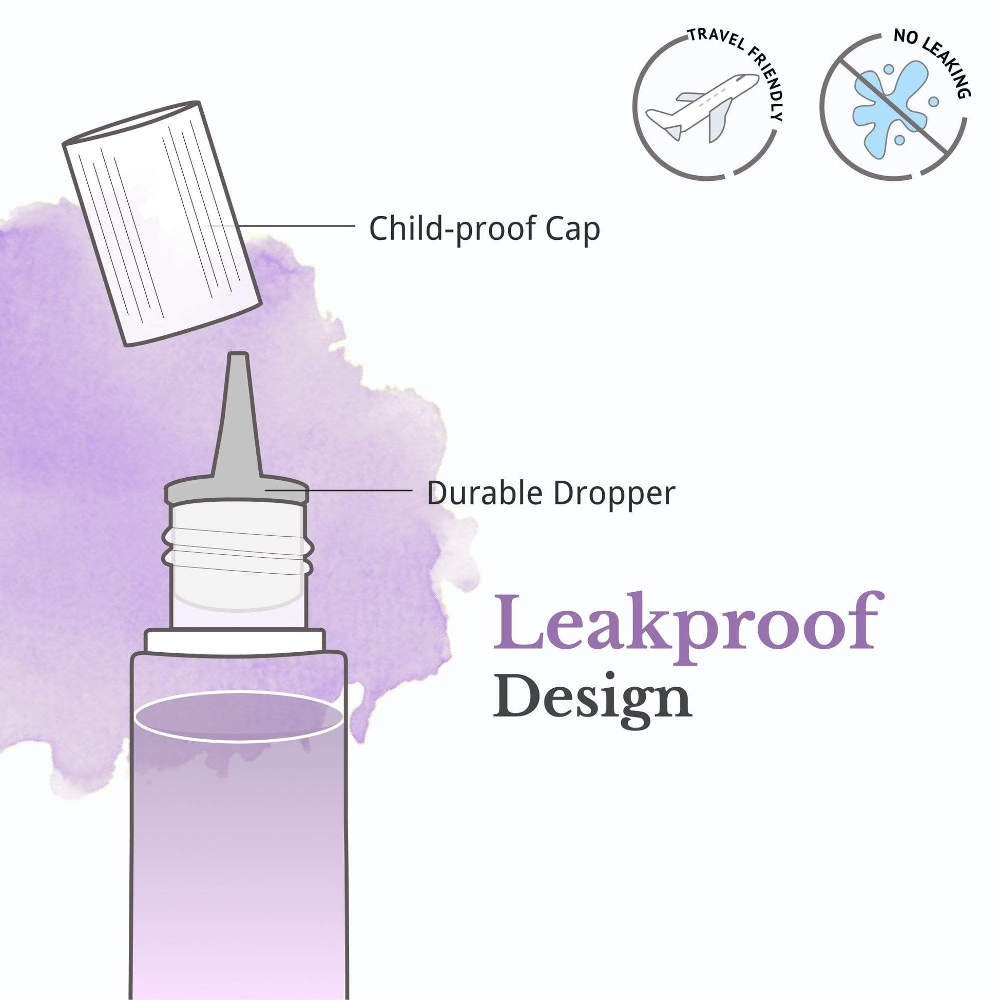 Leak proof design with child proof cap and durable dropper. Travel friendly