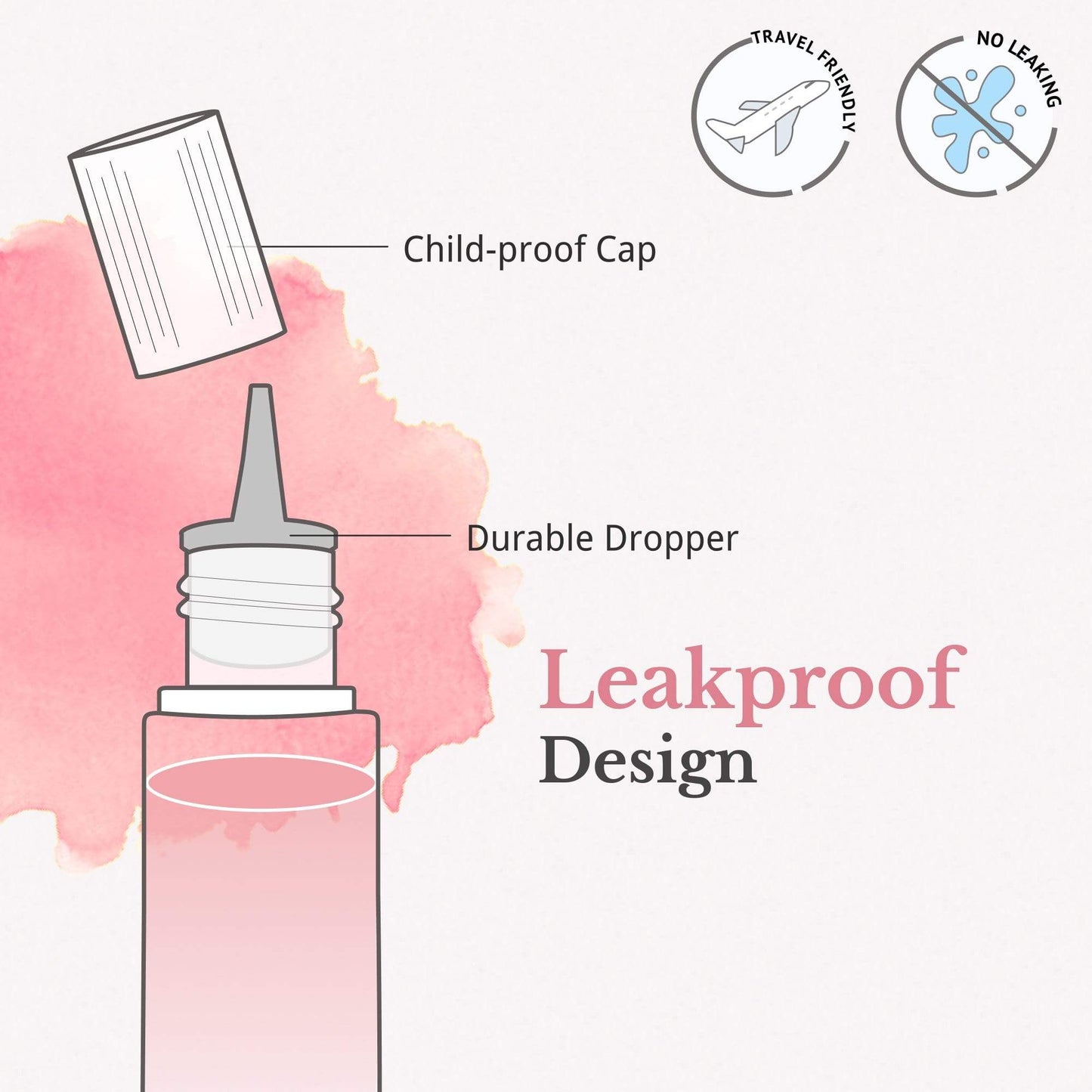 Leak proof design with child proof cap and durable dropper. travel friendly